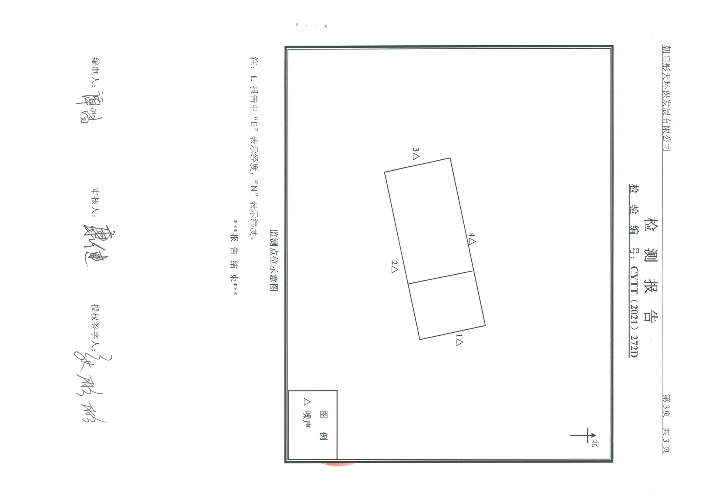 光達化工環(huán)境空氣、噪聲、地下水監(jiān)測數(shù)據(jù)