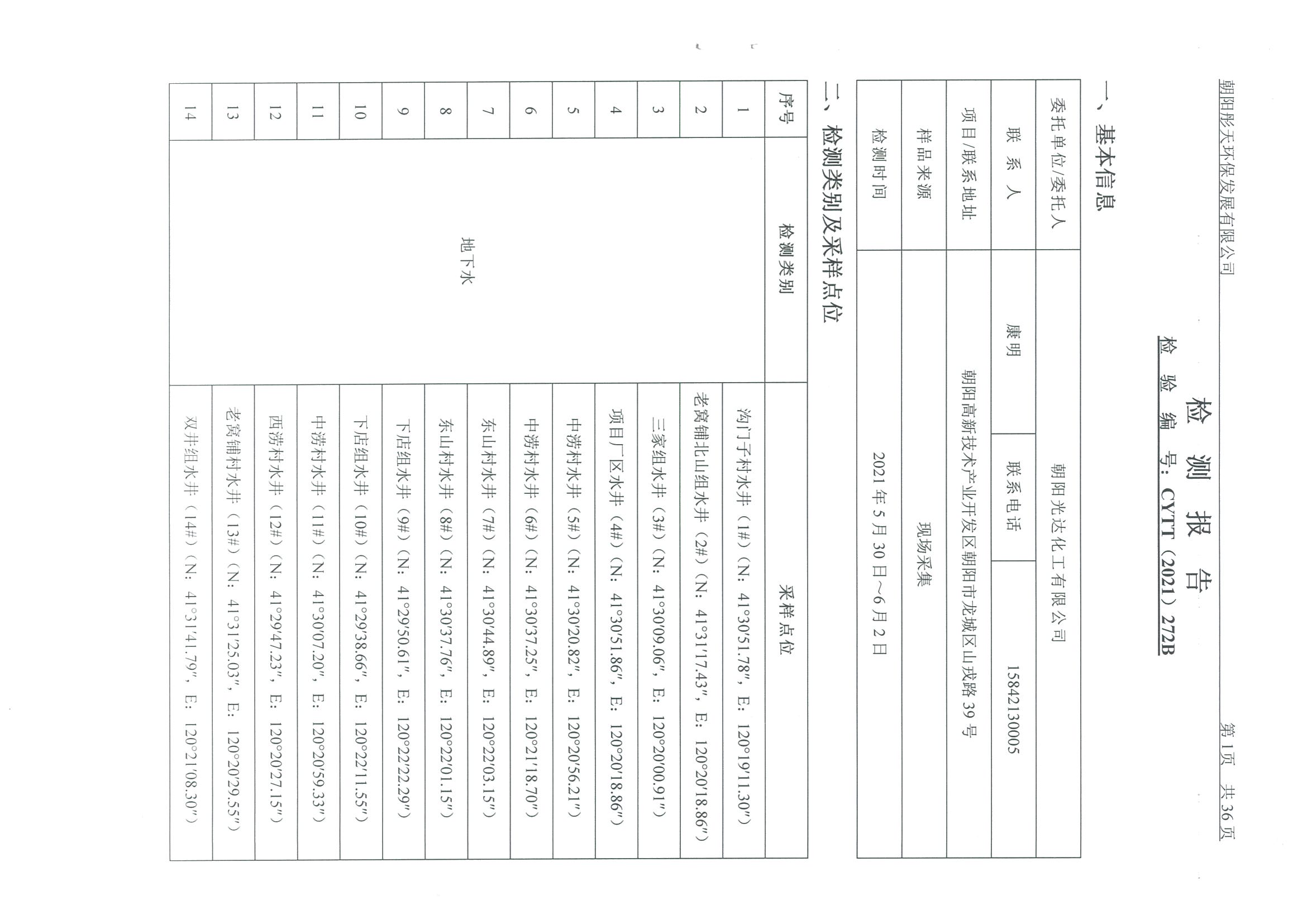 光達化工環(huán)境空氣、噪聲、地下水監(jiān)測數(shù)據(jù)